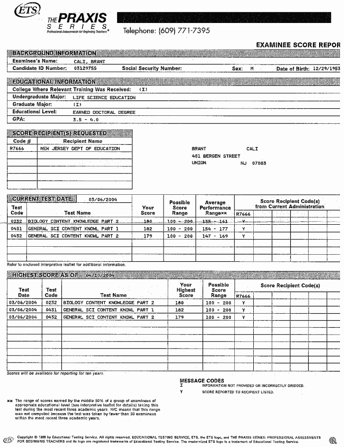 Praxis (page 1)